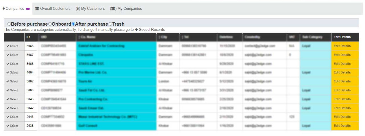 CRM, Marketing and Sales management System