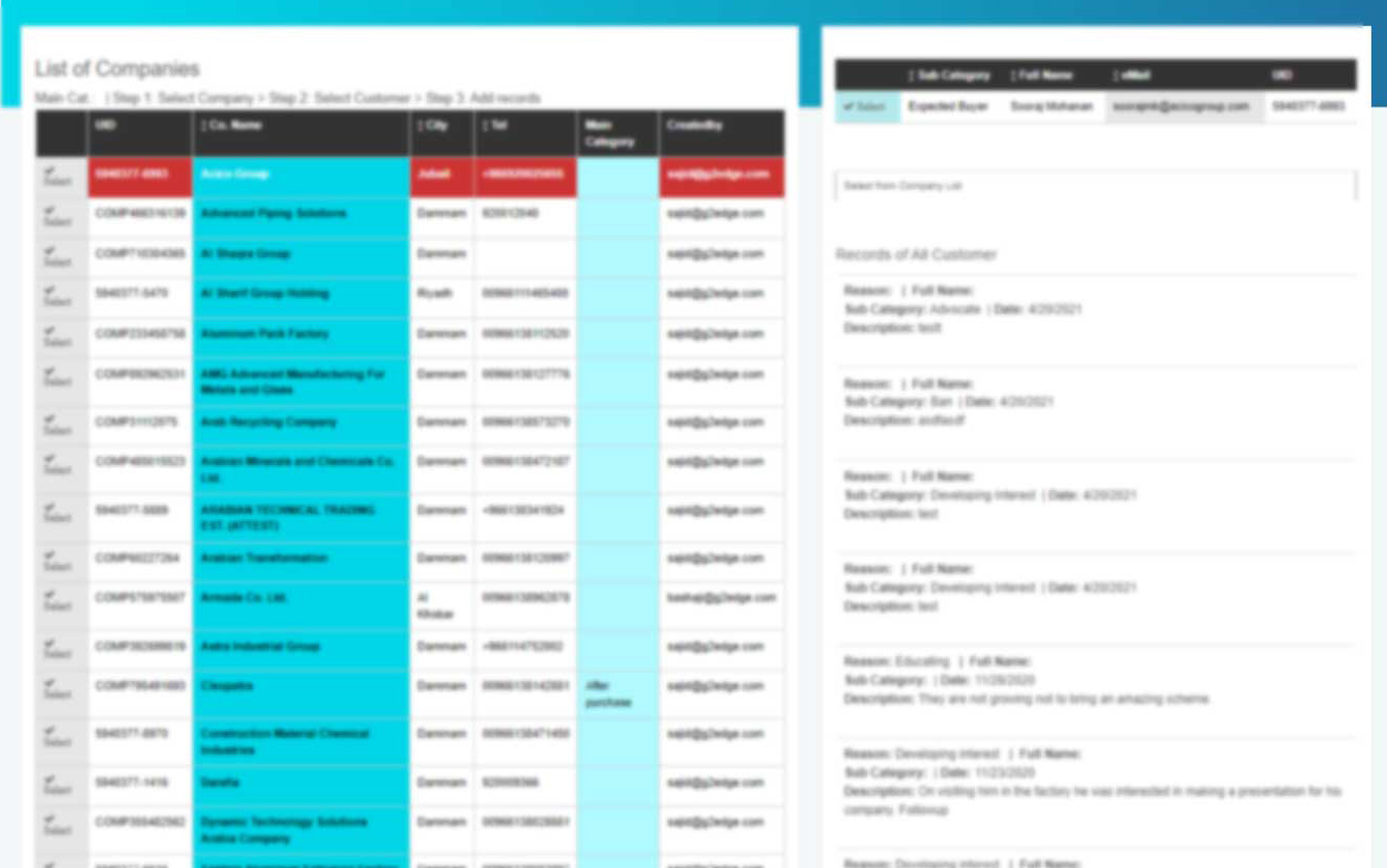 CRM, Marketing and Sales management System